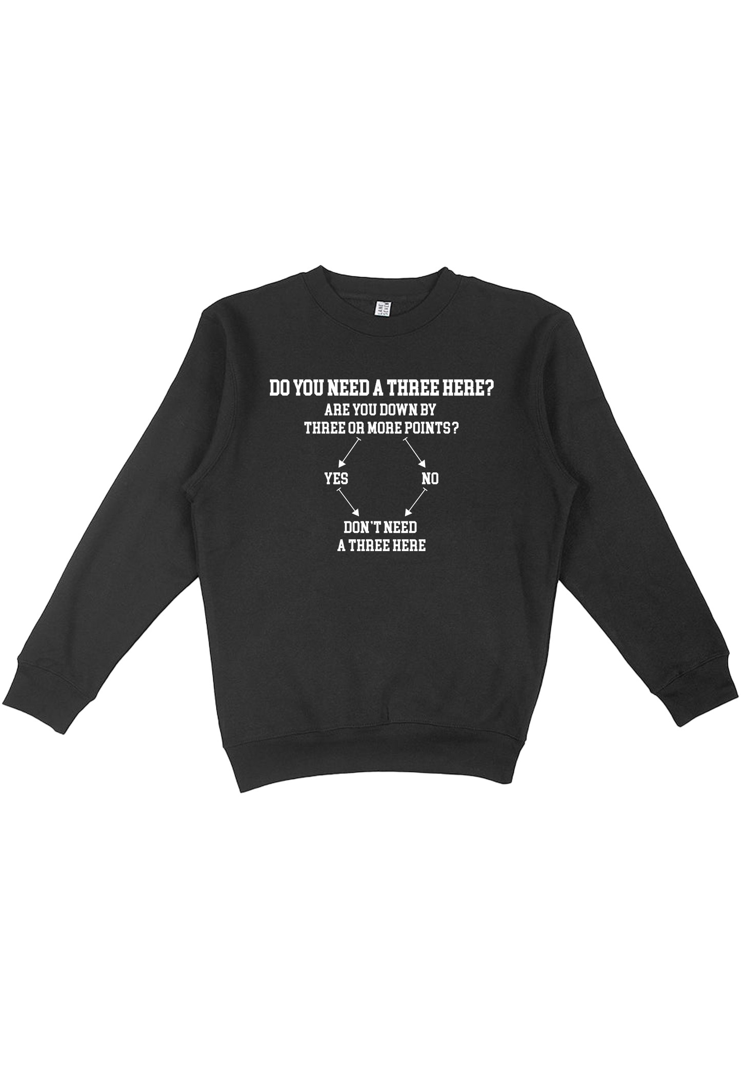 Do You Need A Three Here? Crewneck
