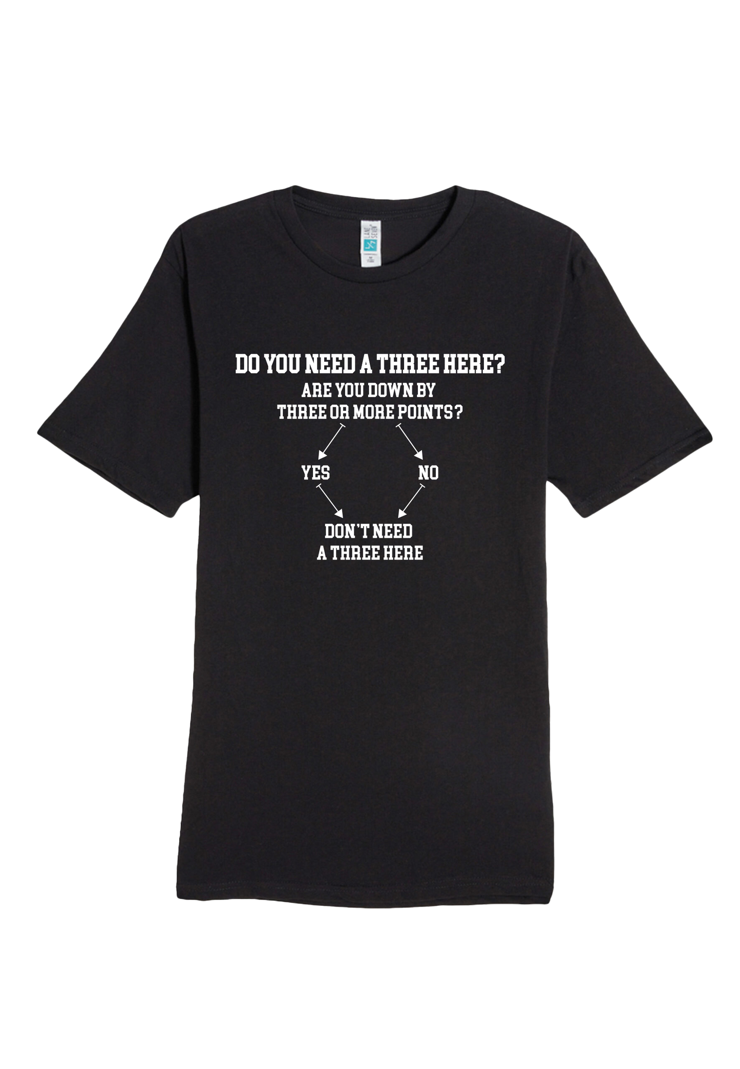 Do You Need A Three Here? T-shirt